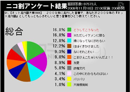 鉄板神社 宗右衛門町店/株式会社寿幸の求人情報｜求人・転職情報サイト【はたらいく】