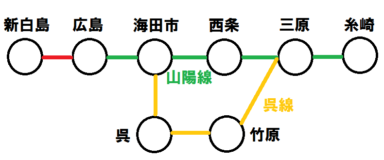 S-RESIDENCE新白島駅前：物件情報 | 広島県広島市中区／ホームメイト