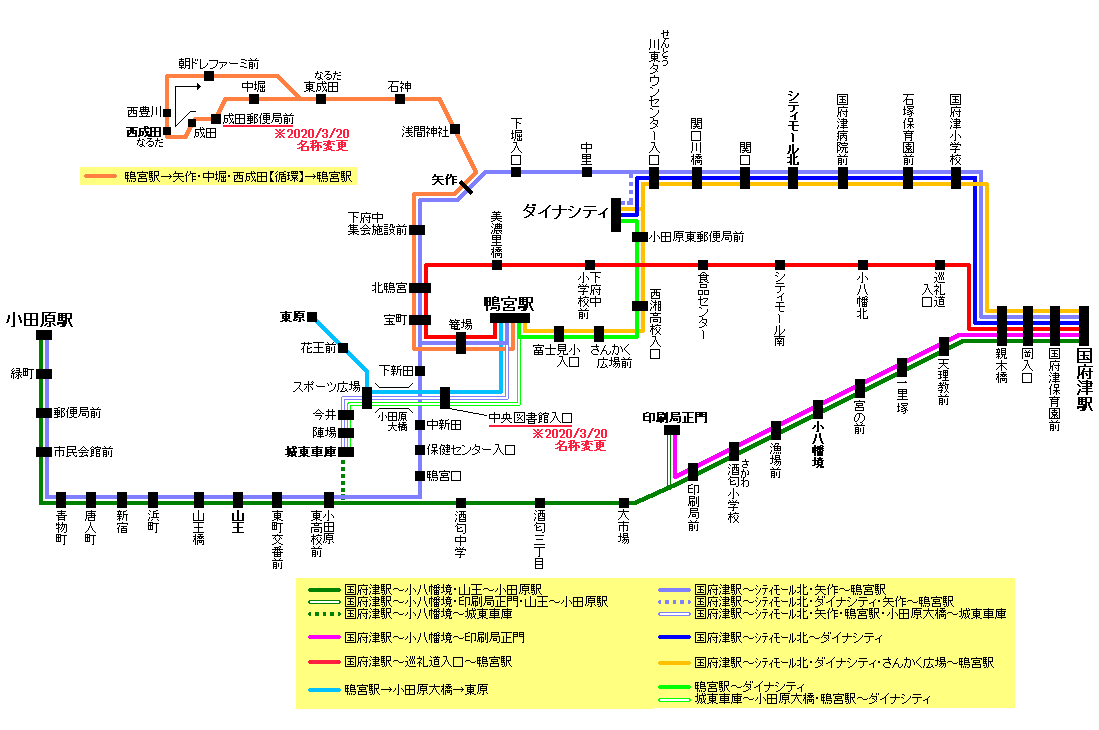 東海道線を散策してみる③(鶴見駅〜国府津駅) | よしひろ よしちゃん