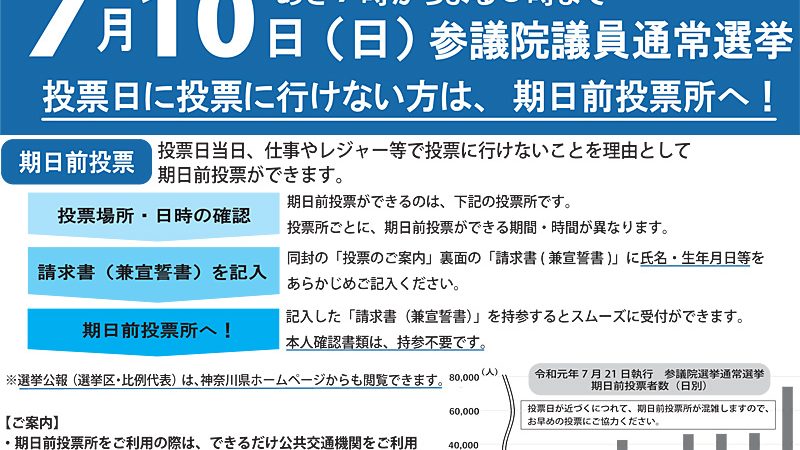 参院選２０２５：16候補、声からし最後の訴え きょう投開票神奈川毎日新聞