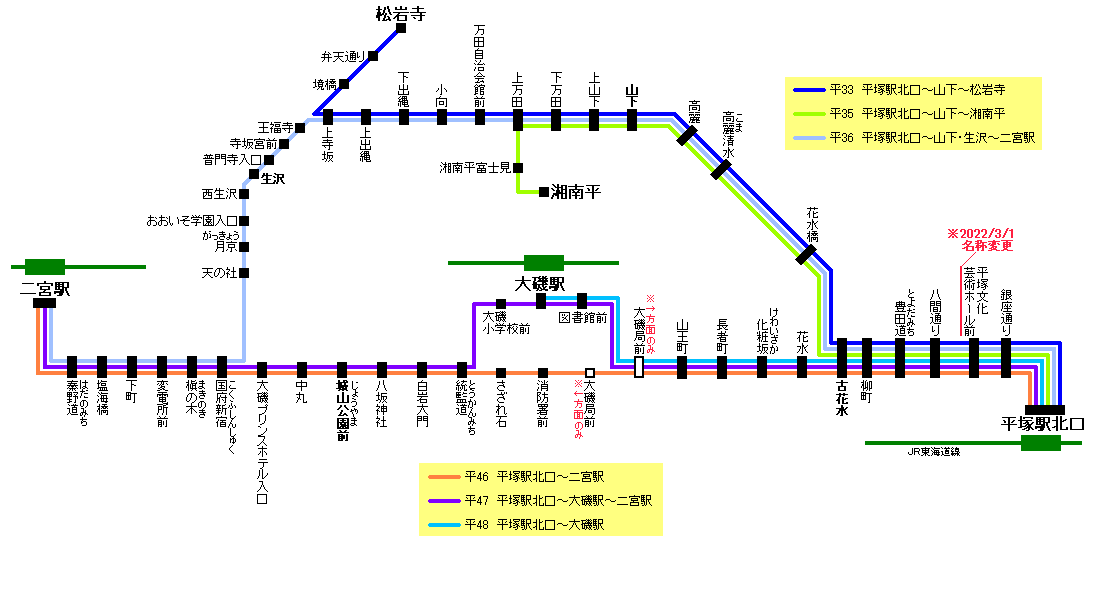 東海道線 横浜〜国府津間 開業130周年記念イベント 開催