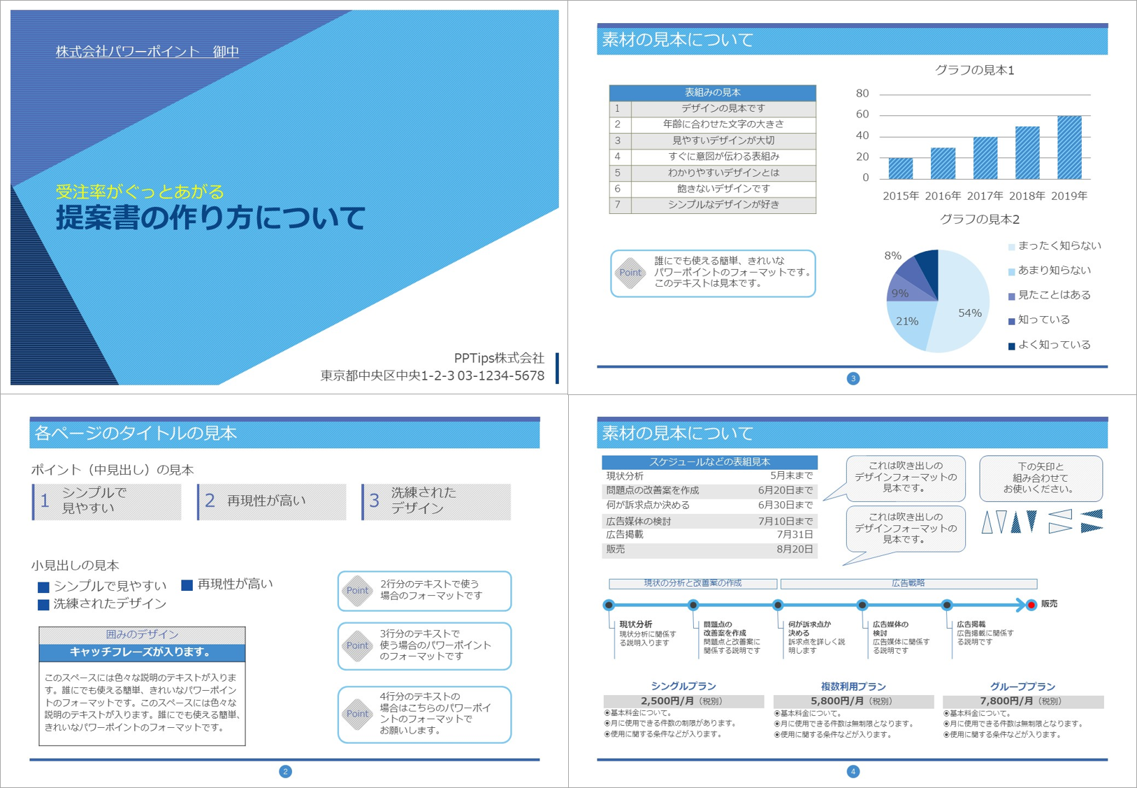 A3一枚の「ワンシート企画書」はモジュール工法で作るべしEnterpriseZine エンタープライズジン