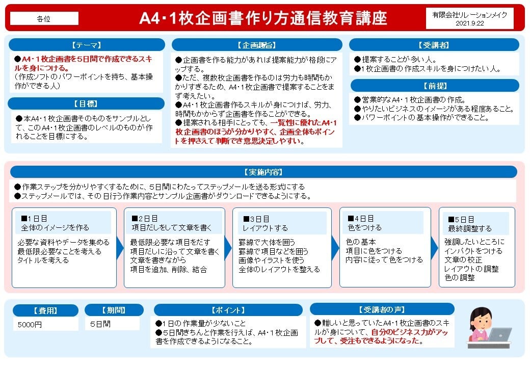 ビジネスで使える人気のパワーポイント提案書 企画書 テンプレート 10選PPTips.jp