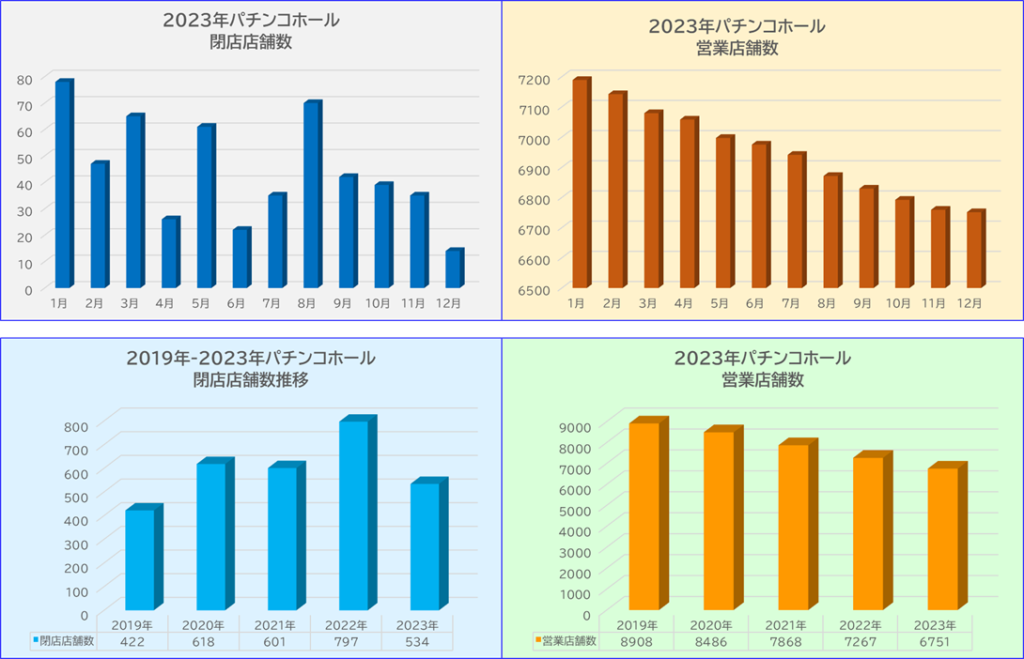 りらくる 天理インター店（天理市石上町）のメニュー(8件) | エキテン