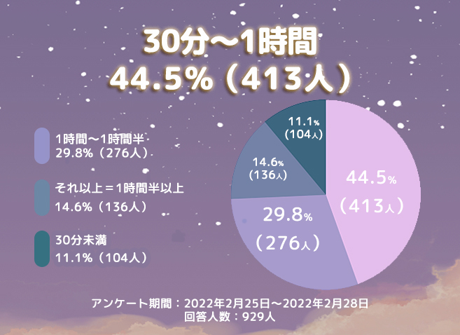 正しい前戯と性交痛を理解して女性の満足度を高める努力を！｜竹越昭彦院長コラム【浜松町第一クリニック】