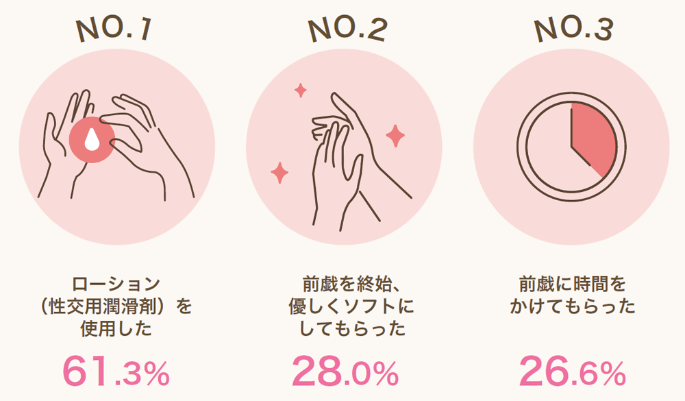 初情事まであと1時間」2巻より、家庭教師とその教え子のカップル。 - 「ふたりエッチ」克・亜樹も推薦、初エッチ直前のドキドキ切り取るオムニバス2巻 