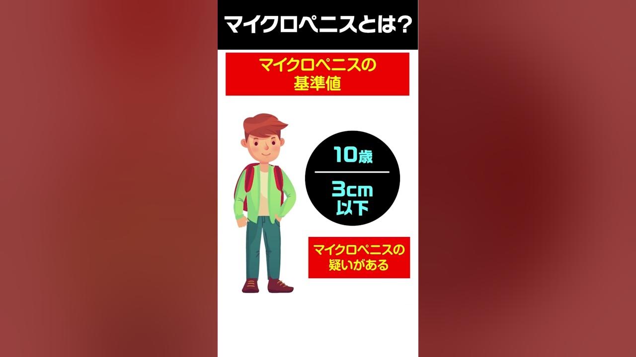 オナホアンケート】あなたのペニスは何cmですか？ : オナホ動画.com