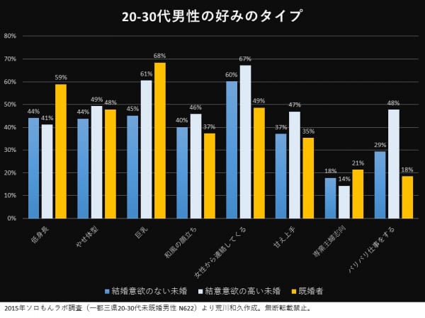 30代社会人が選ぶ中洲の絶品グルメ!! – つたここ