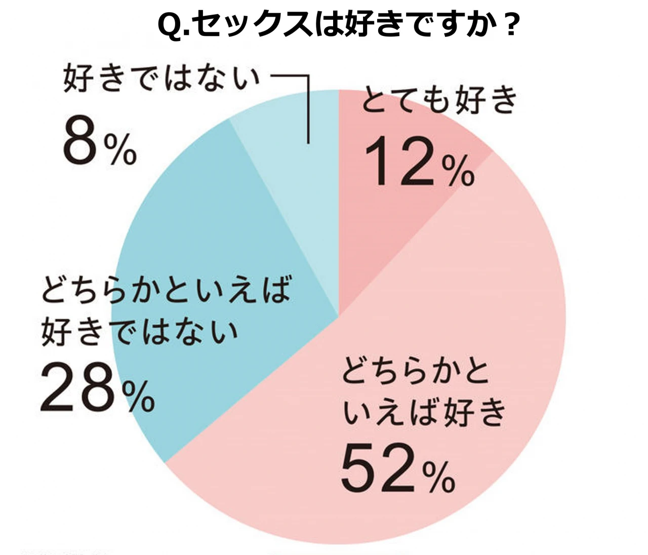 女性のオナニー！デメリットはあるの？世間に流れるウワサの真相5つ | リア女ニュース