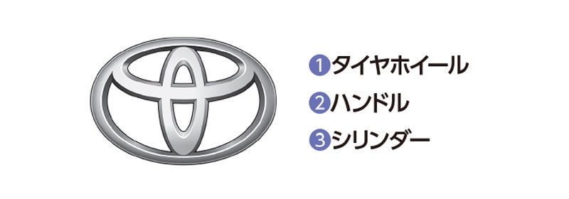 今さら聞けない！？ 車名当てクイズ！トヨタ編フォトギャラリー MOTA