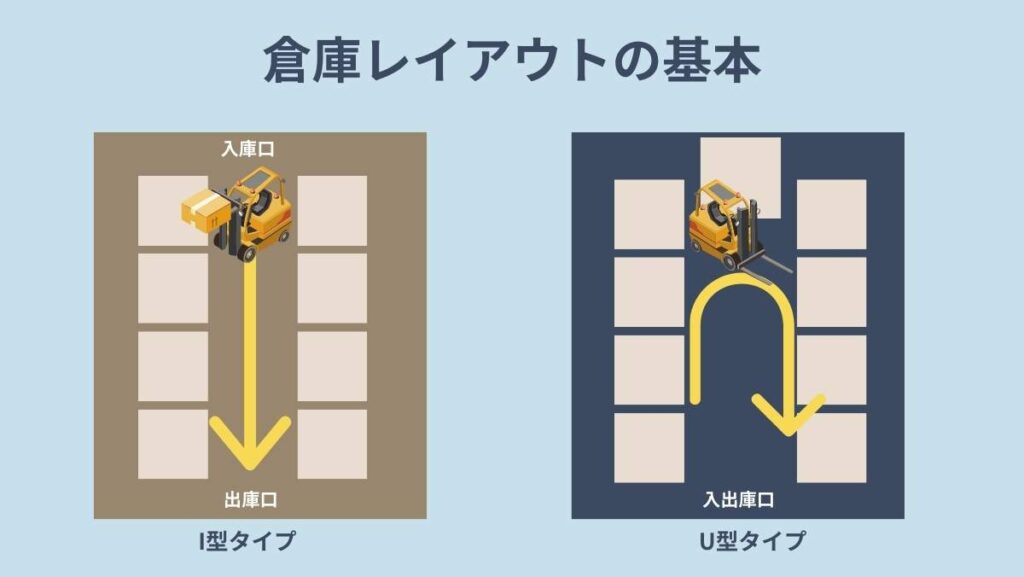 いろいろあります倉庫整理