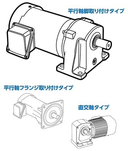 三相交流かご形誘導モーターの原理・構造と運転特性ポンプの周辺機器モーノポンプ