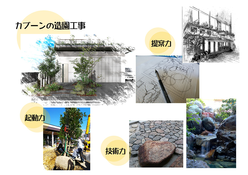 外構デザイン 緑 グリーン の効能。 - 岡山の店舗デザイン・住宅設計青木建築設計事務所