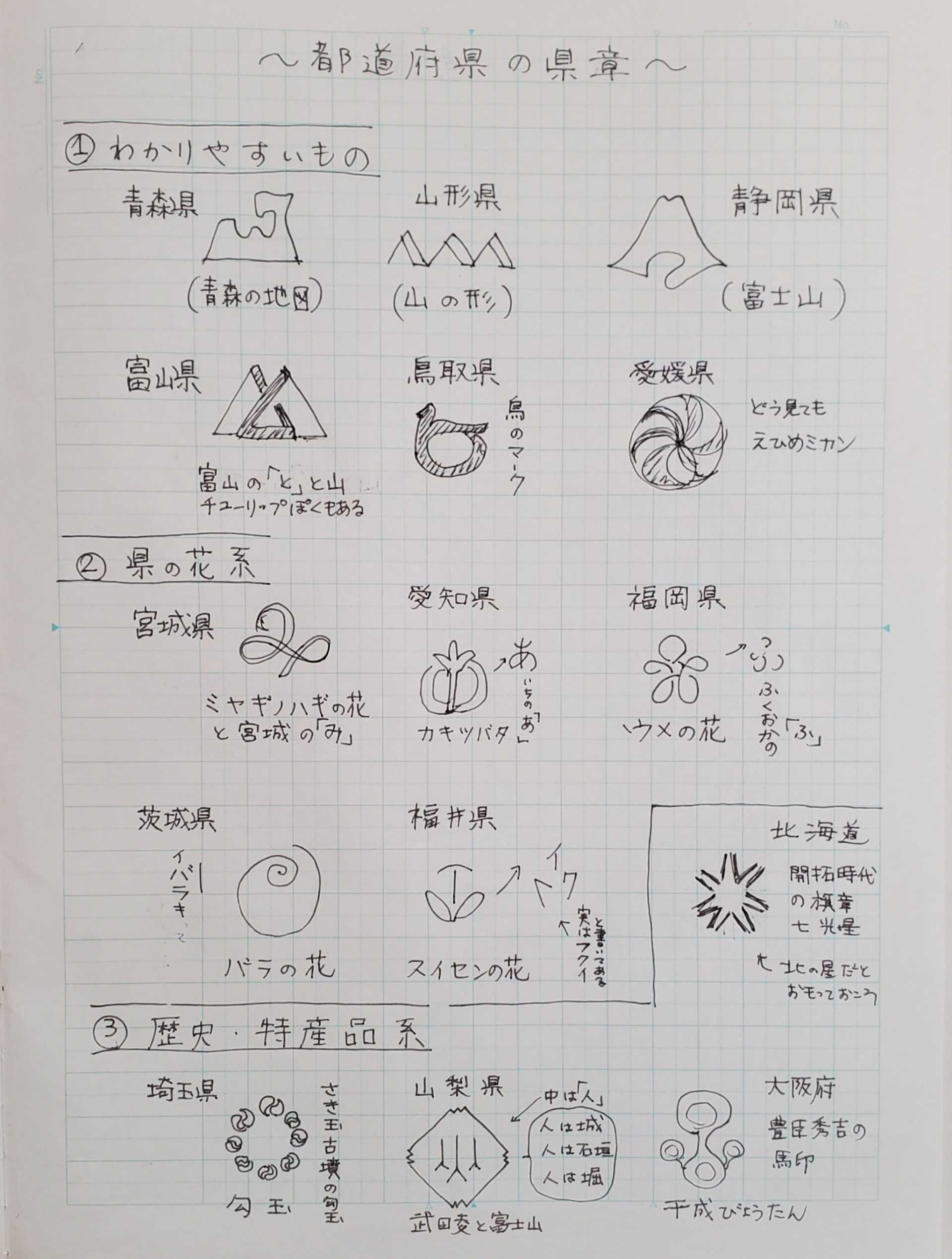 県章のデザインを「ダサい」と嘆く山形県人のバズツイート、山形県庁に聞いたら深い想いが込められていたまいどなニュース