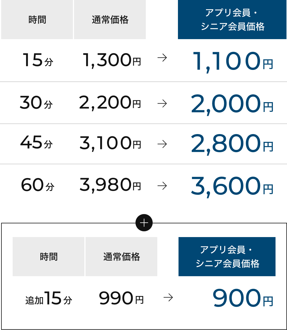 頑張る女性の新常識。もみほぐし60分2,980円（税抜）女性専用＜Woman'sりらくる＞六本木店オープン！ – STORY [ストーリィ] 