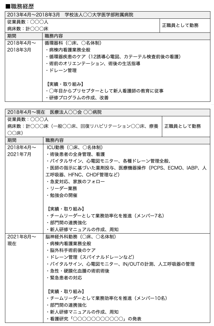 看護師の職務経歴書 書き方のポイントと例文を解説！テンプレートありバイトルマガジン