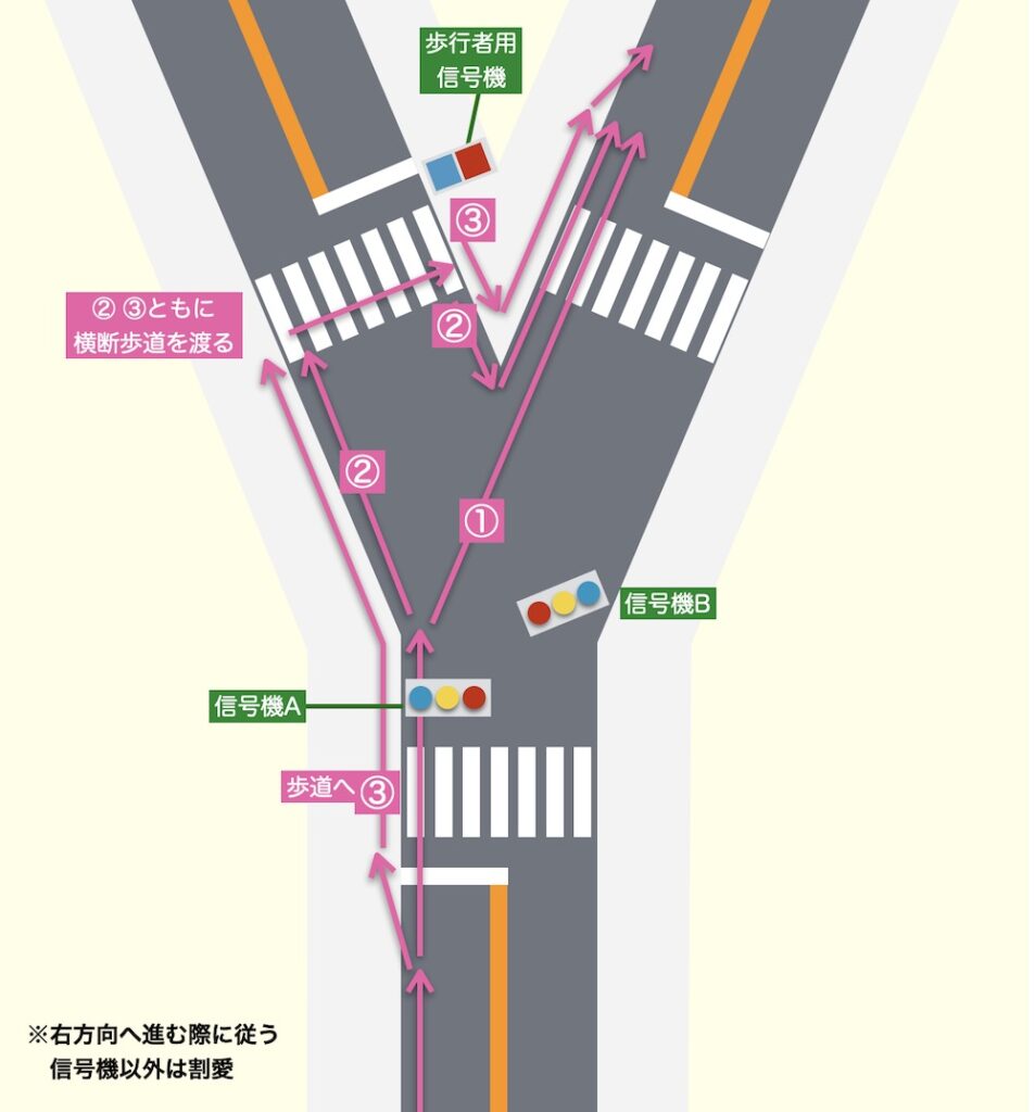 コラム ：過失割合について 歩行者と自転車との事故 １．横断歩行者の事故３ 横断歩道外における事故 自転車が車道を進行している場合 ア横断歩道の付近における事故 ２交通事故業務を中心に取り扱う弁護士｢弁護士法人しまかぜ法律事務所｣