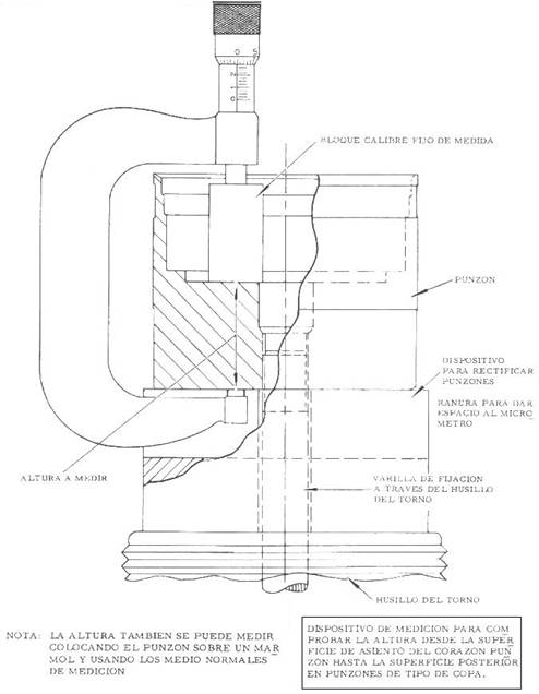 3穴パンチ、40シート高耐久3穴パンチ、AFMATバインダー用3穴パンチャ