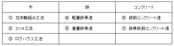 くみの日記 | 奥鉄オクテツ福岡 -