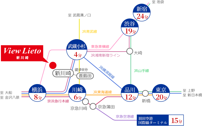 JR東海道線（JR東日本区間）の踏切一覧 : 北海道踏切調査室（HBC）