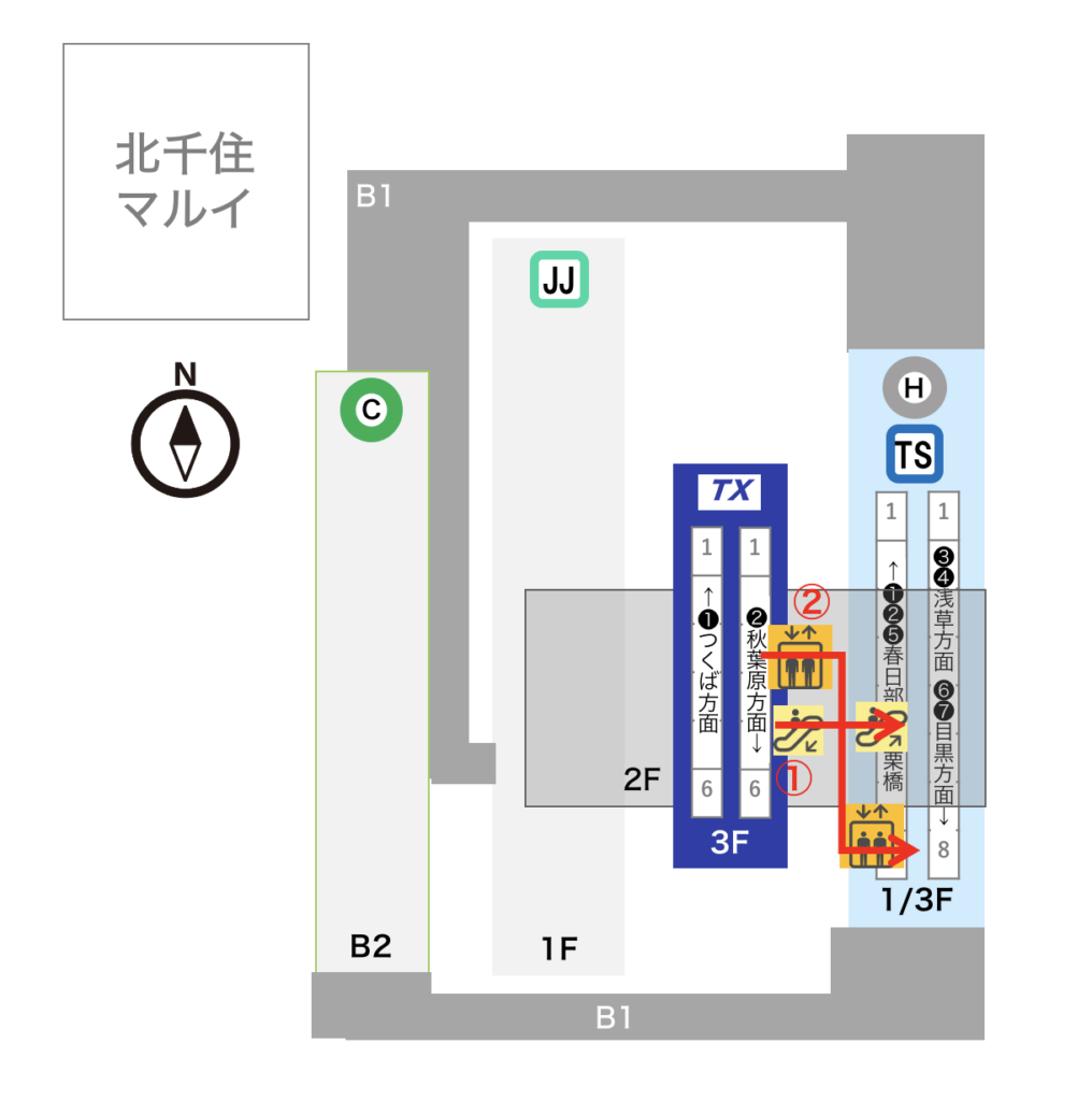 交通案内（東京千住キャンパス） | 東京電機大学