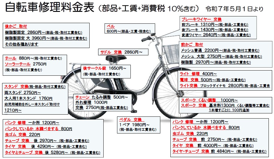 自転車のタイヤ交換は自分でできる？値段相場やオススメ修理店を紹介最安修理.com