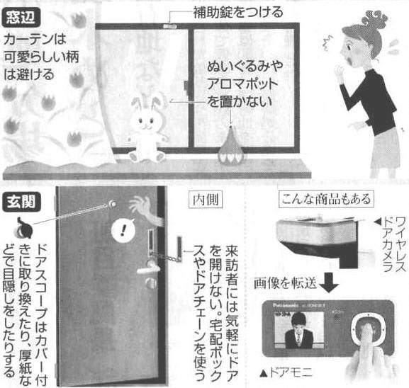 一人暮らしの女性向け防犯グッズ9選！賃貸物件に住んでいる場合の対策も紹介 - SpaceCore スペースコア