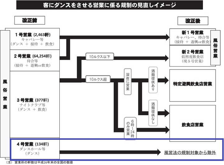 船橋No,1デリヘル キャンパスサミット船橋本店 - 西船橋デリヘル求人｜風俗求人なら【ココア求人】