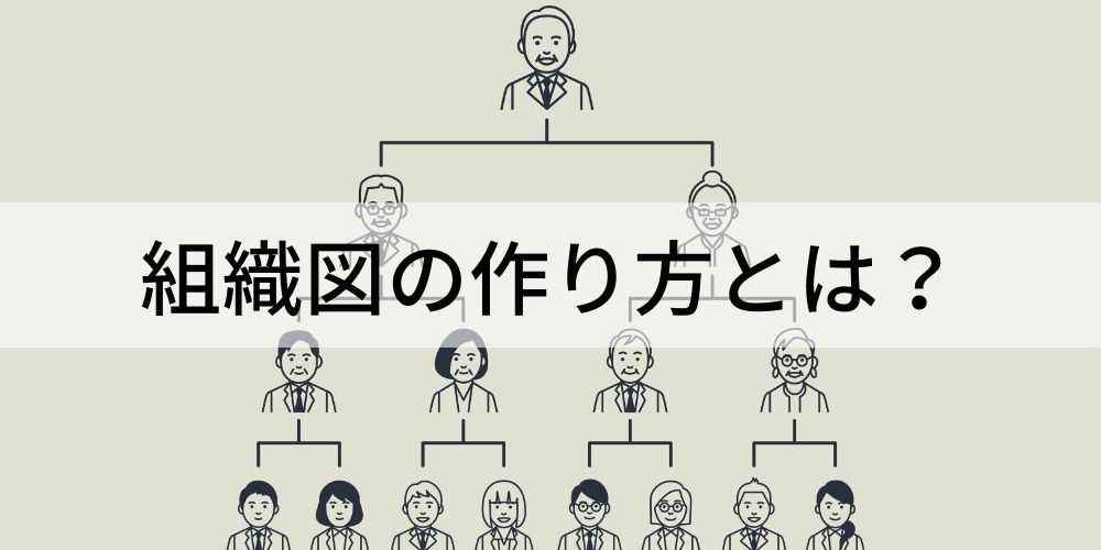 組織図無料テンプレートデザイン。イラストや画像付きも豊富 - Canva キャンバ