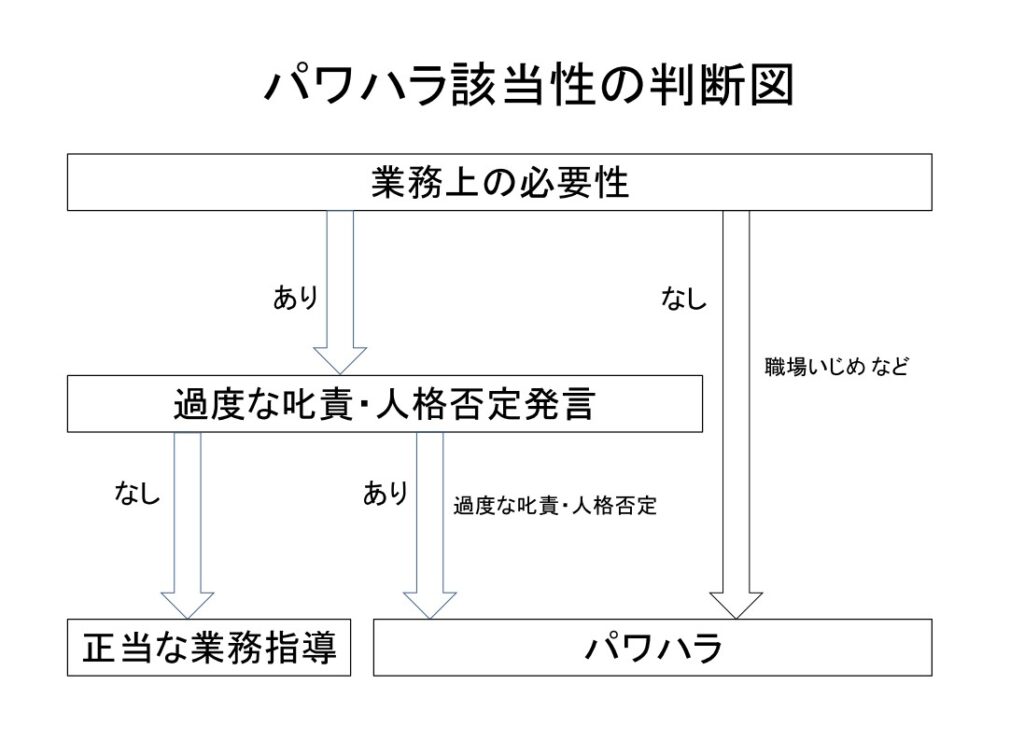 弁護士紹介｜稲沢総合法律事務所 弁護士 顧問 稲沢 名古屋