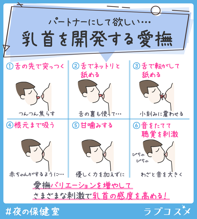 愛撫の気持ちいいやり方とは？セックス中に彼氏・彼女が喜ぶ前戯方法を解説│熟女動画を見るならソクヨム