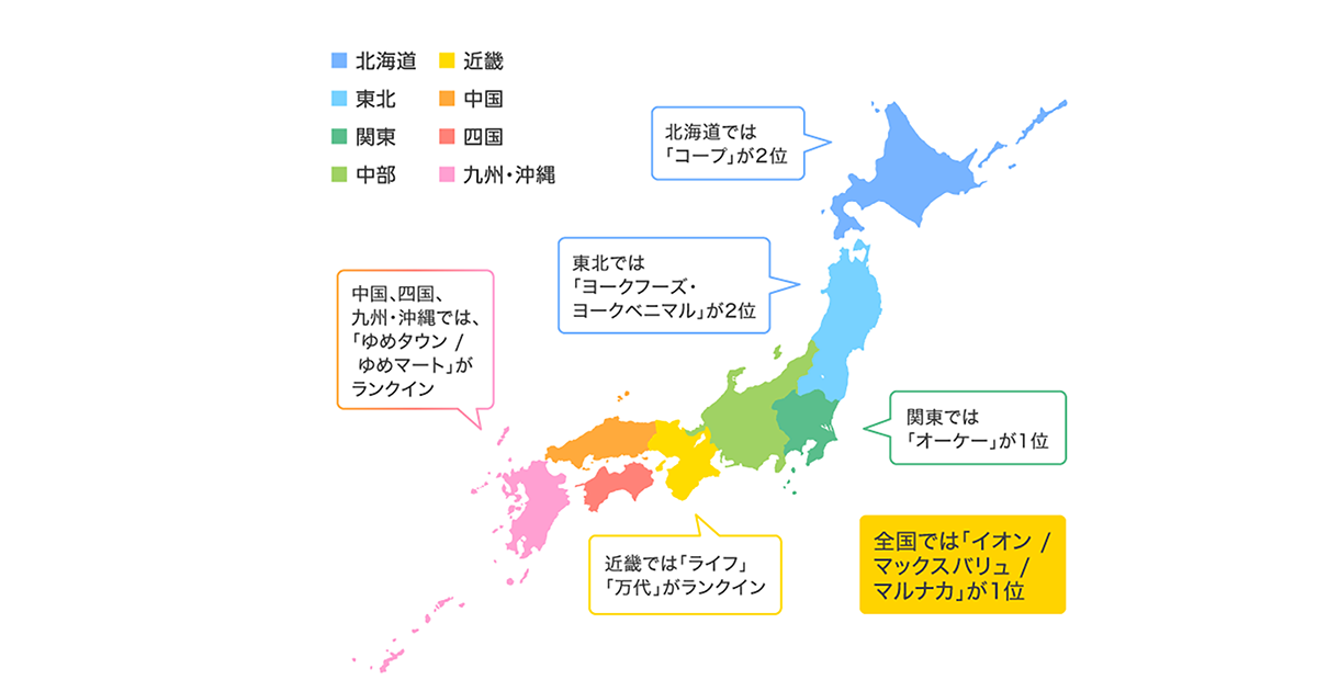 高級スーパーおすすめ6選！東京や関西地方にある店舗をご紹介aumo アウモ
