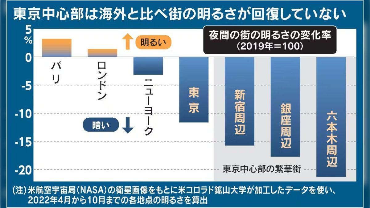 風俗業・キャバクラ・ホストクラブ専門税理士 税理士法人松本