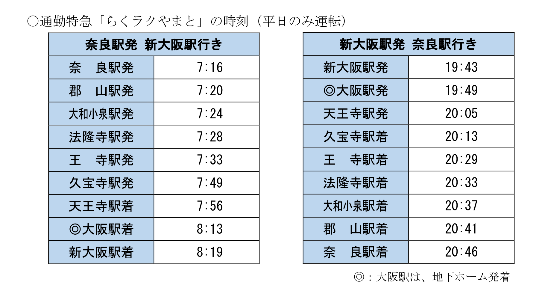 大和路線の路線図・停車駅 | 路線図ネット