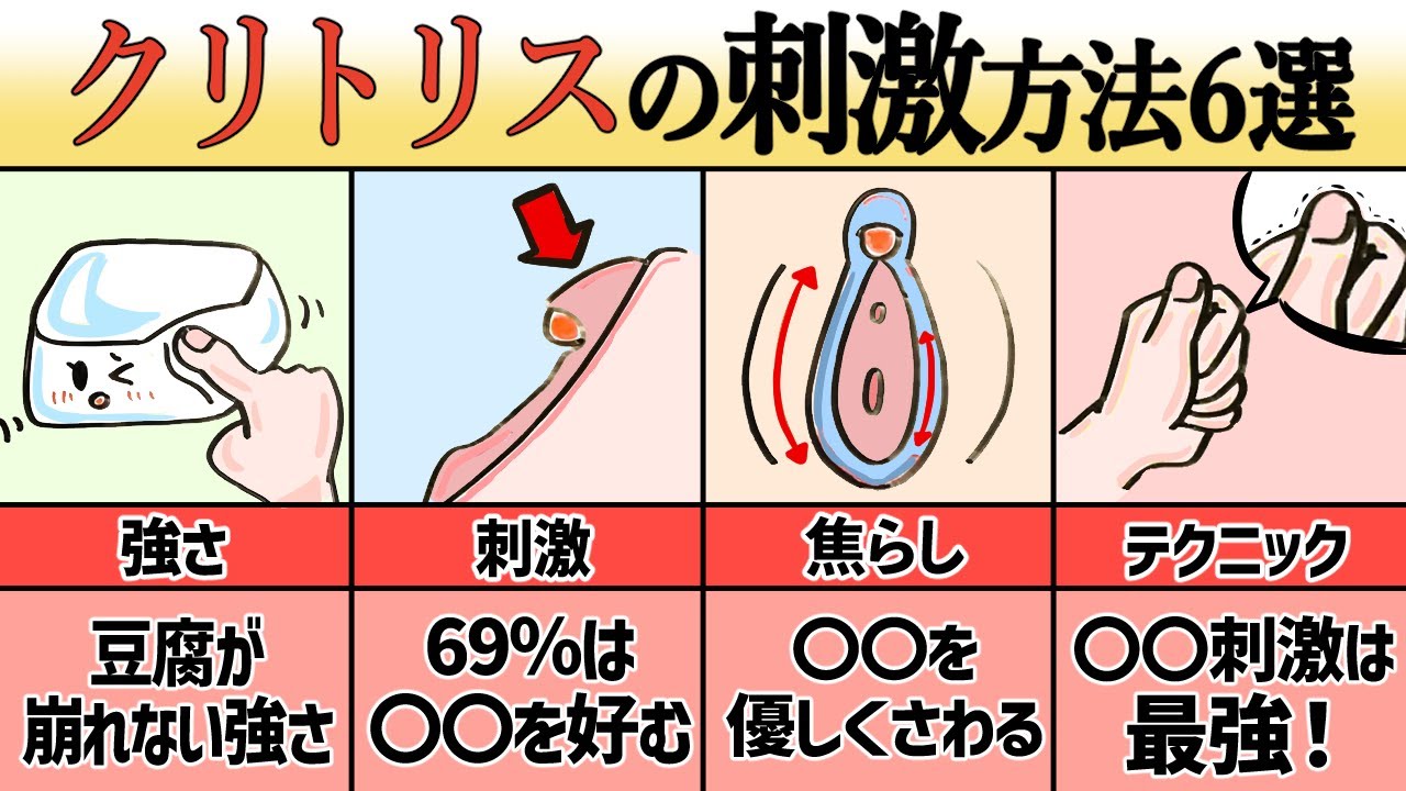 手マンでクリトリスイキさせる方法！押さえておきたいポイントをご紹介！ | Trip-Partner[トリップパートナー]