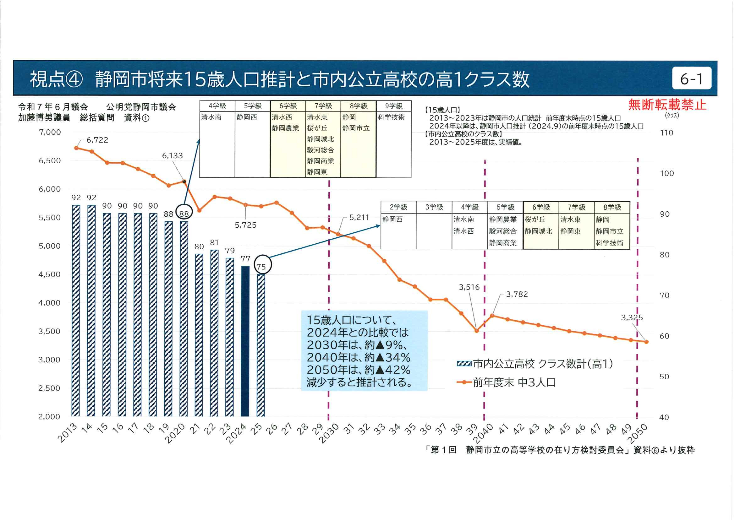 番組表：見逃し配信対応番組を含む完全ガイド中京テレビ