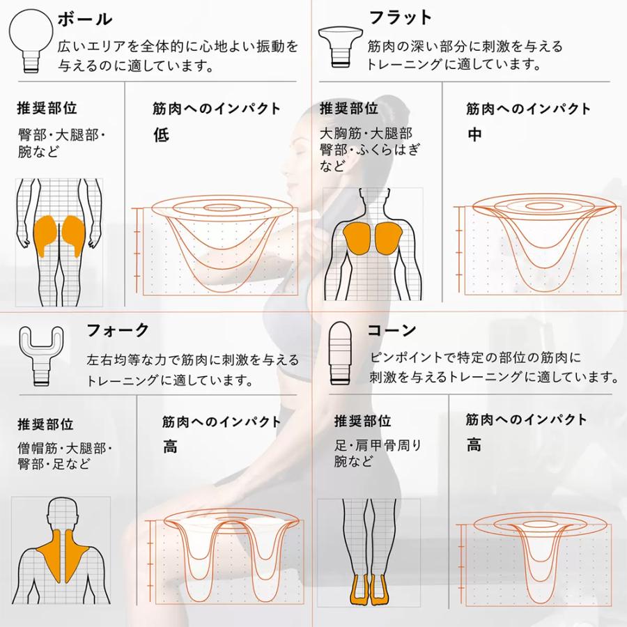 早漏治療｜西新宿杉江中央クリニック｜新宿駅西口5分