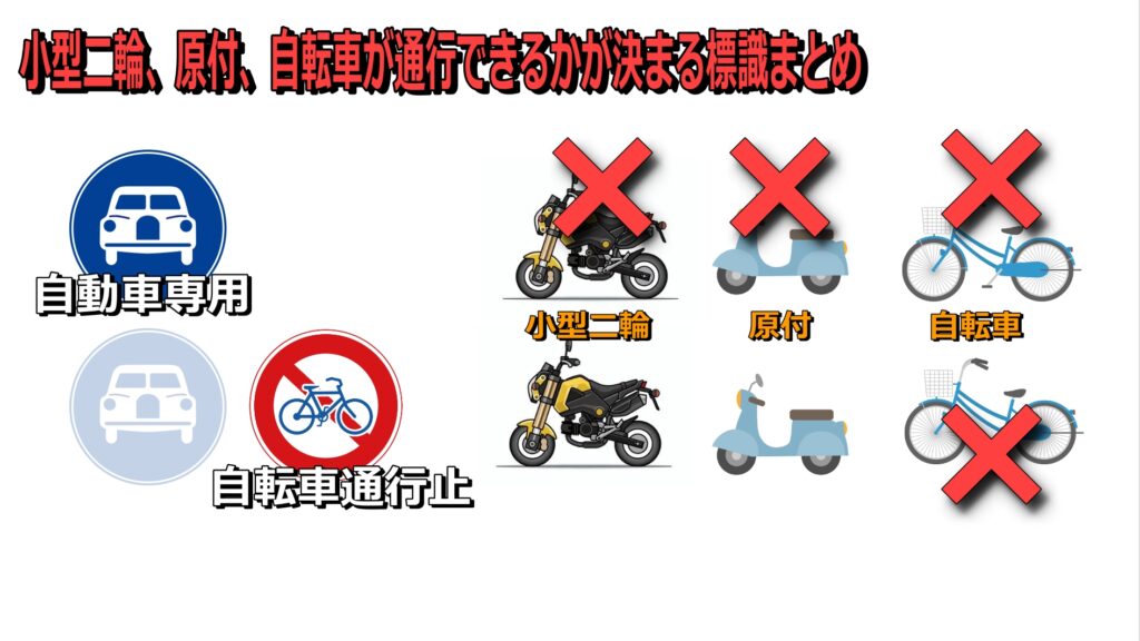 豆知識 安全運転の基礎となる道路標識を今一度確認しよう - 初心者向け - タンデムスタイル