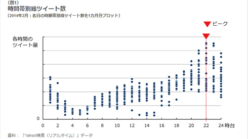 リアルタイム速報（エッチな情報満載 2024-12-23  05:30）：【オススメ】フェアリー(香川最大級コスプレ専門店)（善通寺デリヘル）｜アンダーナビ