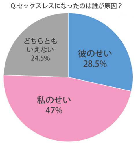 カミングアウト 私、まだＳＥＸでイったことないんです。」舞園かりん プロモーション -