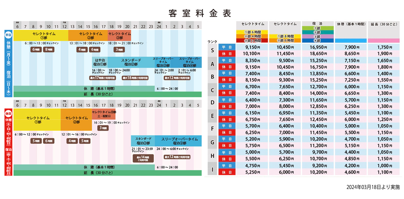 ラッキーサン | 神戸