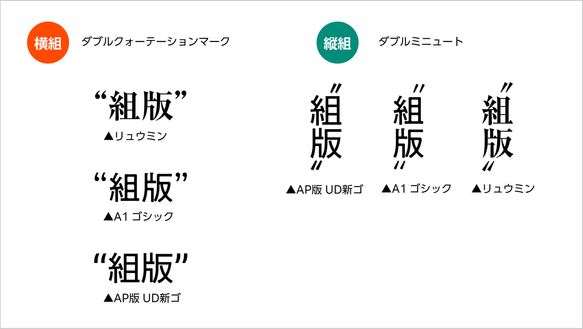 強調記号の4つの種類と使い方！ - 記事ブログ