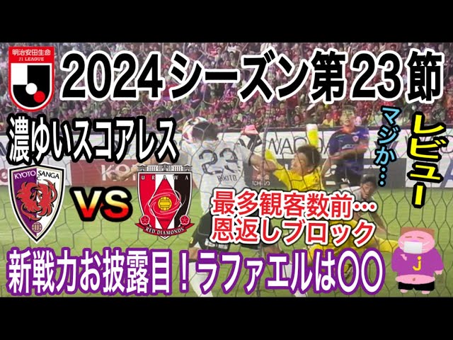 京都パープルサンガ後援会 : 2018年