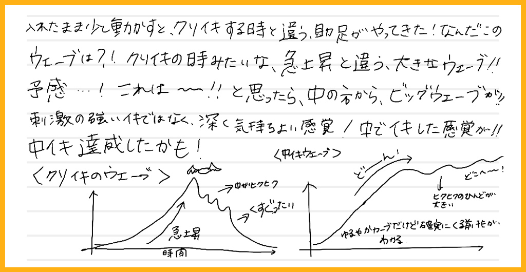 中イキってどんな感覚？開発方法・コツ・できない原因を産婦人科専門医が徹底解説！ | 腟ペディア（チツペディア）