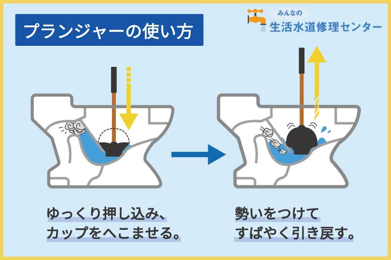 放っておくと雑菌の温床に ラバーカップ使用後に清潔に保つために行いたい手入れと保管方法 - 町の水道修理センタ