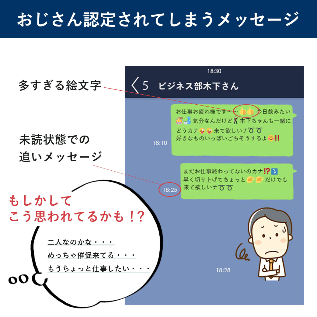 4つ目、俺じゃん 「キモいおじさんLINE」「痛いおばさんLINE」の5つの特徴News&Analysisダイヤモンド・オンライン