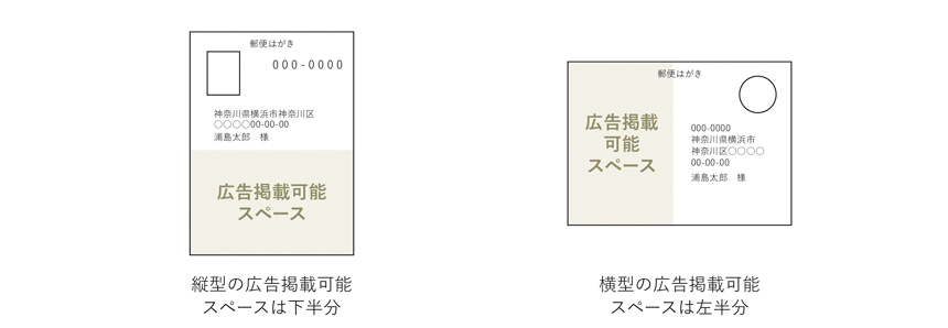 往復はがきの書き方や返信時のマナーをチェック！ためになる!? はがきの豆知識年賀状・はがきのマナーや書き方がわかるお悩み解決サイト筆まめでぃあ筆まめネット