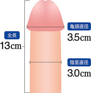 亀頭増大や長茎術の治療方法を分かりやすくご紹介|DANTES(ダンテス)-男性向け医療・健康情報サイト-