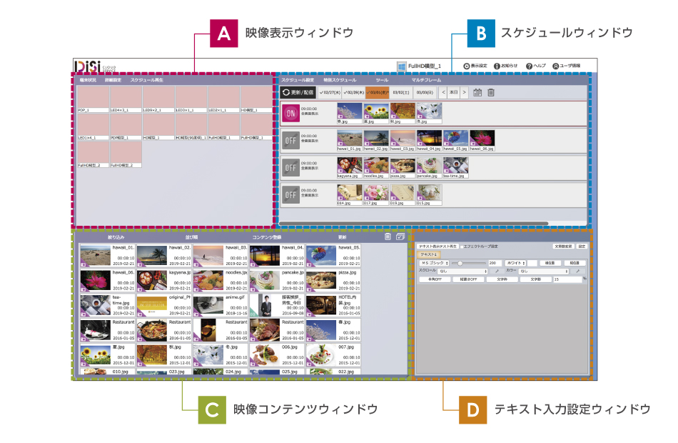 デジタルサイネージ用コンテンツの種類と作成方法クラウド型デジタルサイネージのデジタルクルーズ