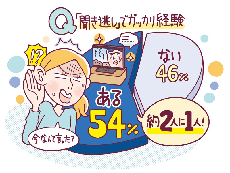 音量上げるのは逆効果！テレビの音が聞こえにくい原因と対策11選ミライスピーカーQ&A